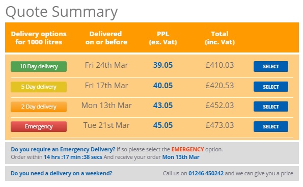 secure log ins, back end, peak oil, peak district, responsive website, content management, website, web design, web development, programming, derbyshire, sheffield, chesterfield, manchester, derby